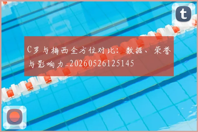 C罗与梅西全方位对比:数据、荣誉与影响力_20260526125145
